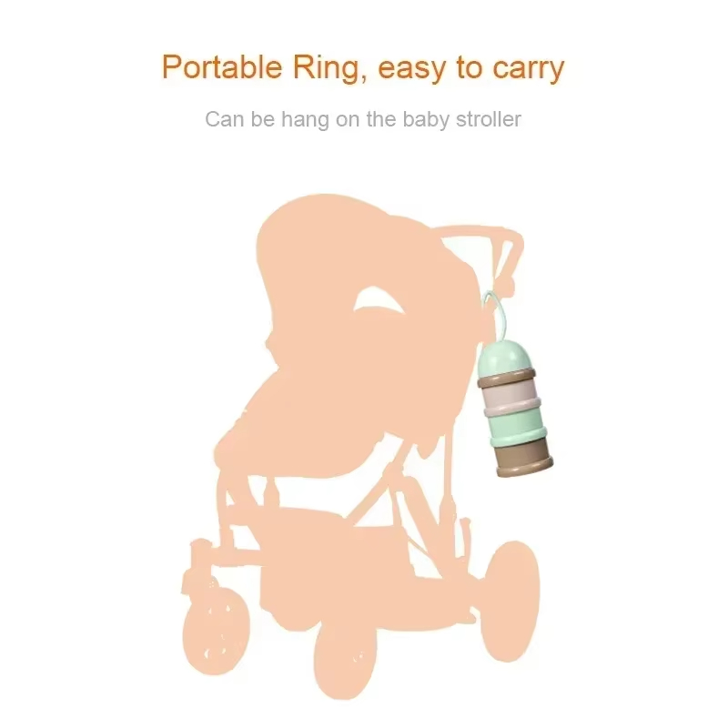 Colored Milk Powder Box Conven - Baby Food Processor recension och pris