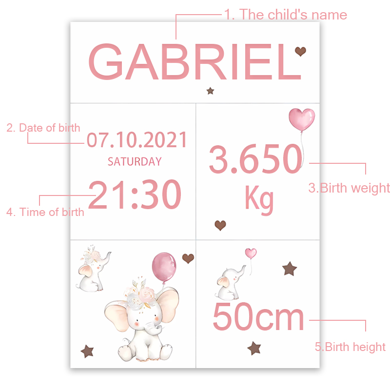 Pink Baby Customized Name Date - Baby Nursery Pink recension och pris